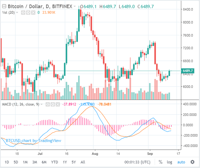 Bitcoin 14-9.png