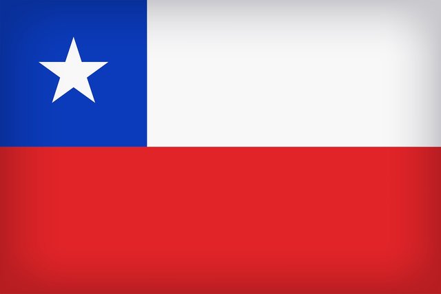 flag-of-chile-3116575_1280.jpg