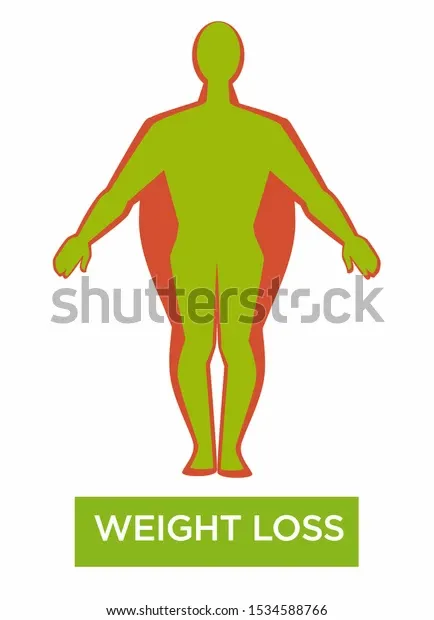 weight-loss-human-body-mass-600w-1534588766.webp