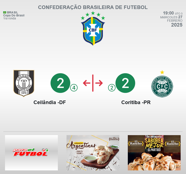 Screenshot 2025-02-27 at 20-20-42 Ceilândia -DF vs Coritiba -PR.png