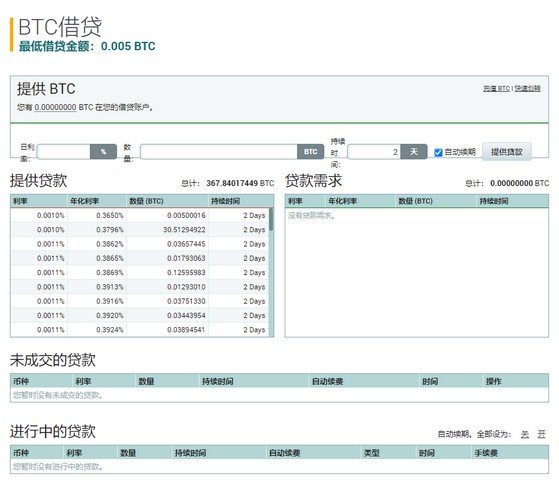 Poloniex lending.jpg