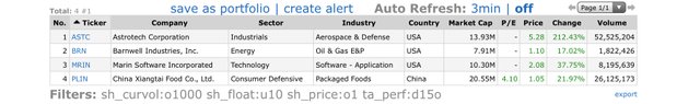 Top-Gainers_2020.10.21.jpg