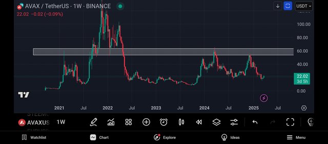 Screenshot_2025-03-27-20-55-14-709_com.tradingview.tradingviewapp.jpg