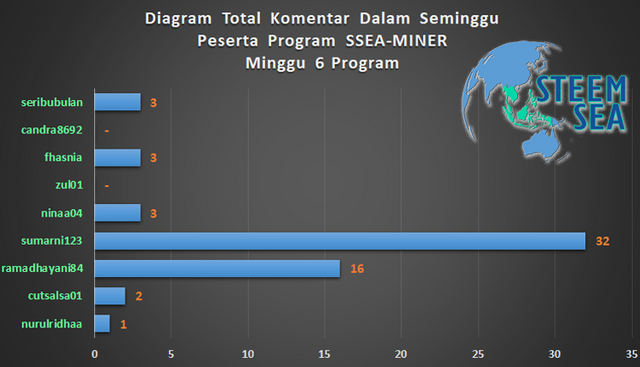 ssm-m07-dg08.png