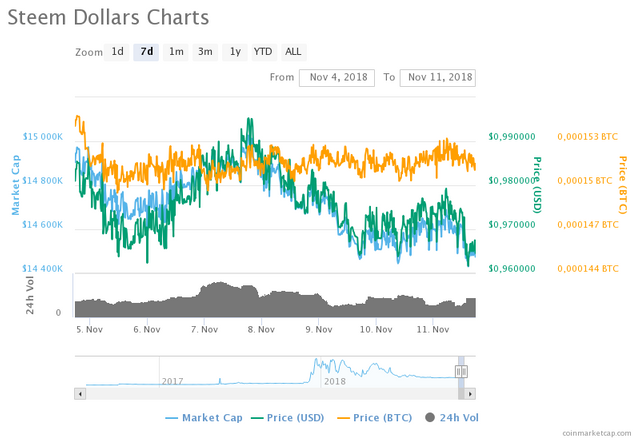 chart(1).png