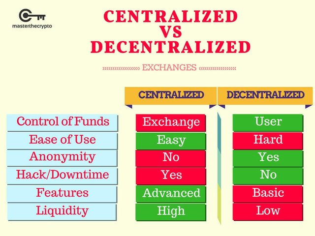 wsi-imageoptim-Copy-of-Copy-of-Copy-of-Copy-of-CRYPTOCURRENCY-2-1-1.jpg