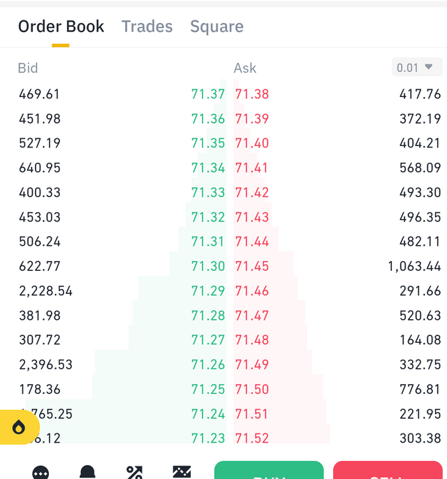 Screenshot_2023-12-14-15-23-37-381_com.binance.dev.png