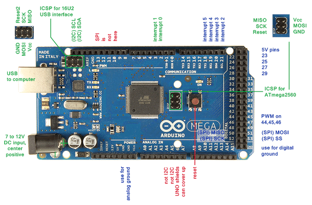 Micro-controller-of-Arduino-Mega-2560.jpg