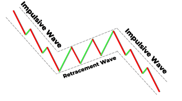 Copy-of-synthetic-indices-6-1-600x333.png