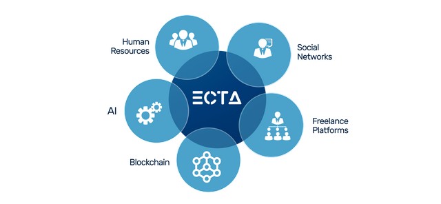 ECTA-concept-prototip-Desktop.jpg