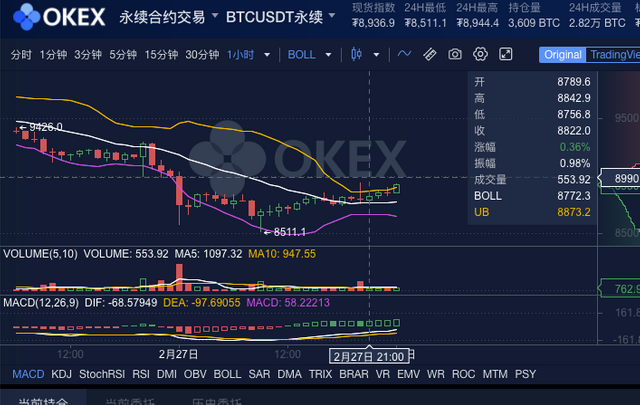 屏幕快照 2020-02-28 上午12.40.27.png