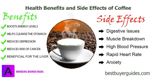 Coffee Side Effects and Uses.jpg