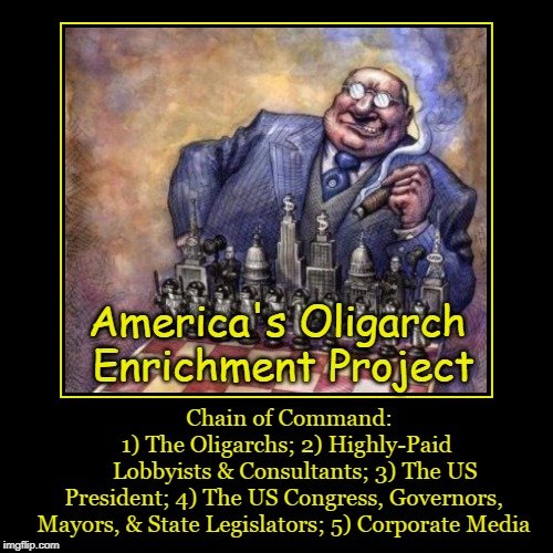 Oligarch Enrichment.jpg