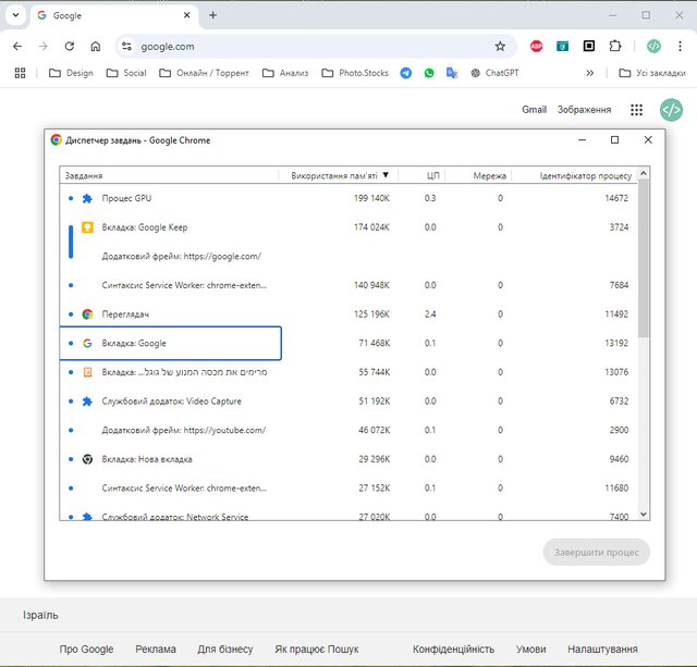 Диспетчер завдань Google Chrome