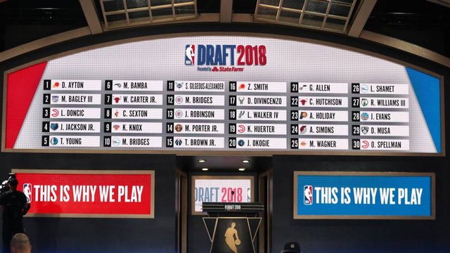 nba-draft-getty-ftr_15tyt64eisgcq1lfqn7wmf6pdo.jpg