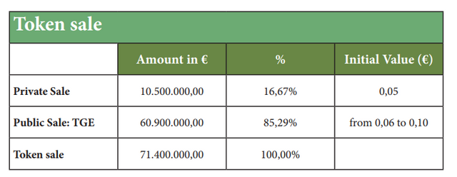 privat sale.png