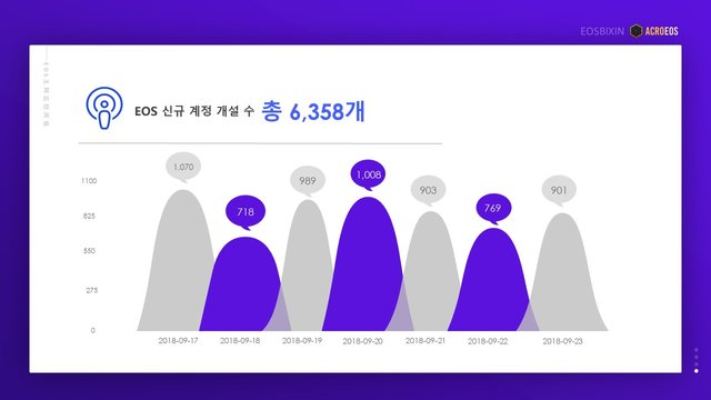 슬라이드3.JPG