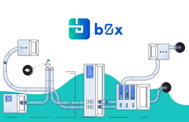 bZx-ICO-BZRX.jpg