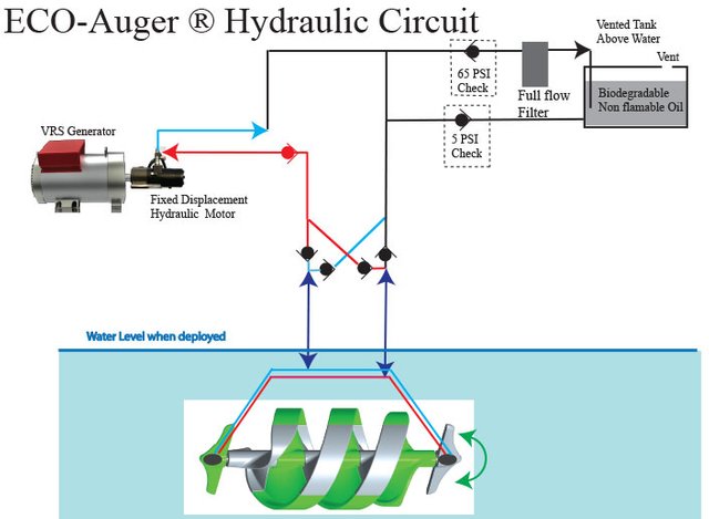 Revised-hydraulic-Diagram-.jpg