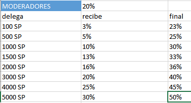 modpercent.PNG