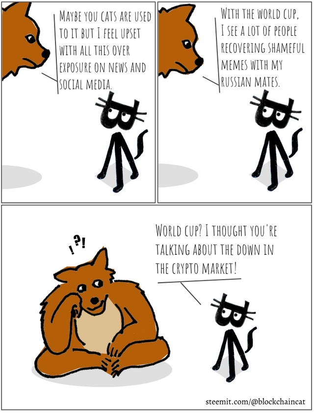 blockchaincat_afriendbear.png