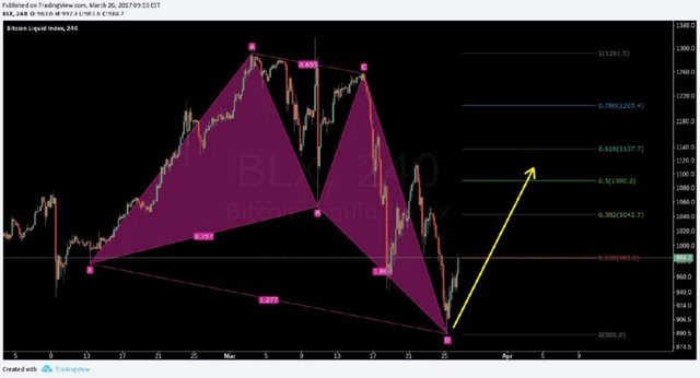 ky-nang-va-thu-thuat-trade-coin-cua-tosimoku (51).jpg