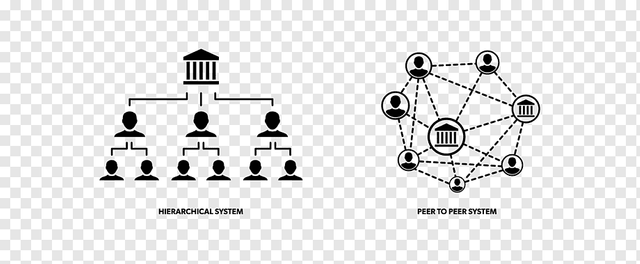 png-transparent-decentralised-system-decentralization-logo-brand-cryptocurrency-decentralized-angle-white-text.png