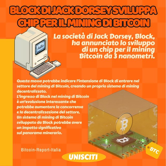 24_04 Bitcoin Mining Jack Dorsey Block.jpeg
