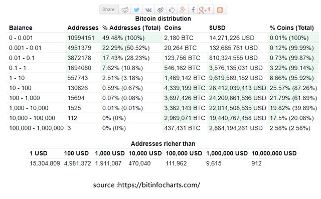 1mo-hinh-dinh-gia-bitcoin-dinh-luat-metcalfe-bien-dong-va-mo-phong-tuong-lai.jpg