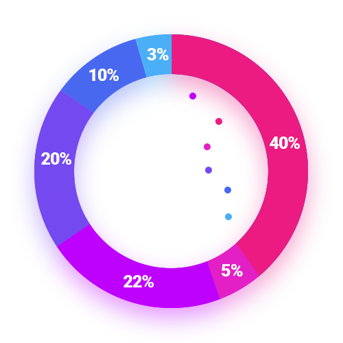 token_fund_distribution.png