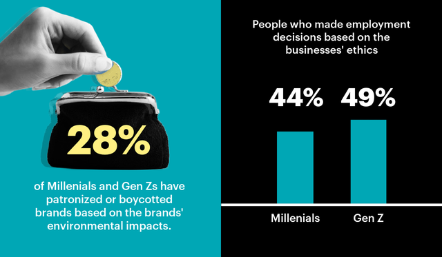 05-Corporate-Responsibility-Infograph1-copy.png