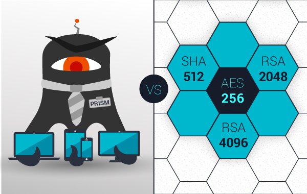 what-is-PRISM_NSA.jpg