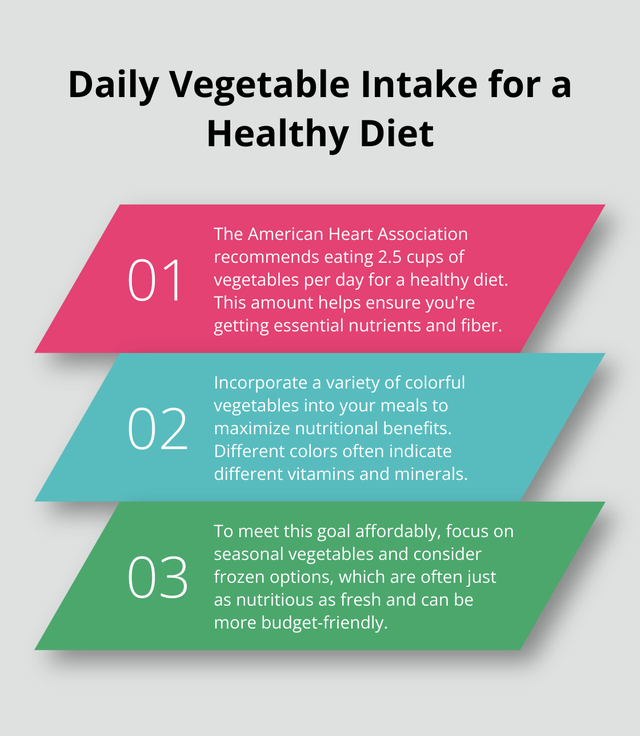 recipes-for-healthy-eating-on-a-budget-infographic-2-1751252879.png