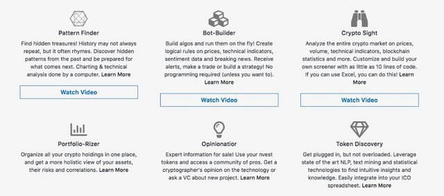 Nvest.ai's awesome tools