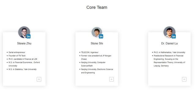 dcc core team.jpg