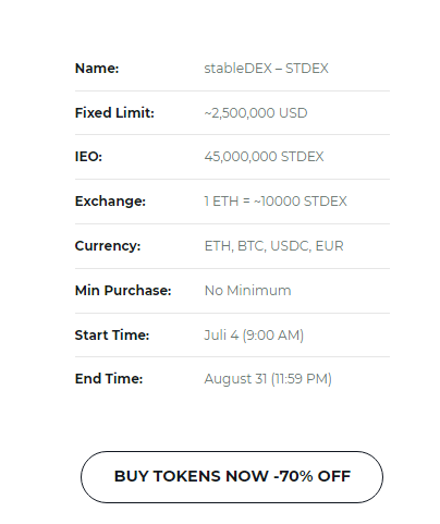 stablecoindex token details.PNG