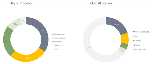 distribution.png