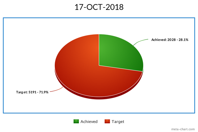 chart.png