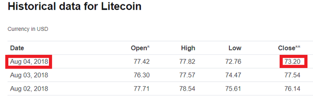 LTC-Closed-4.png