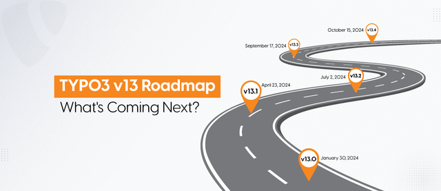 Roadmap-V13-Final.png