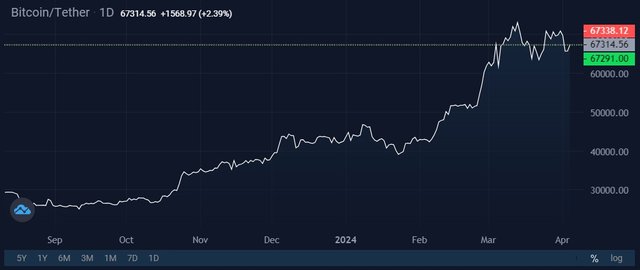 stablecoins-are-losing-ground-2.jpg