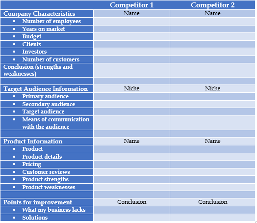 1.2competitor-analysis.png