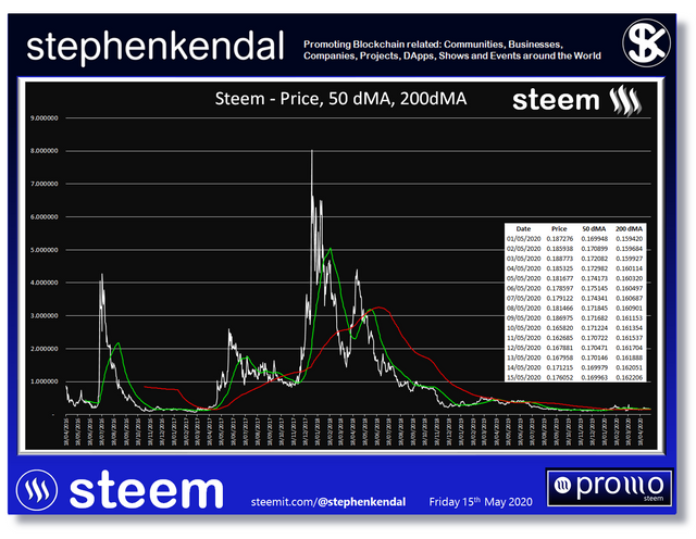 Steemit Steem Blog.jpg