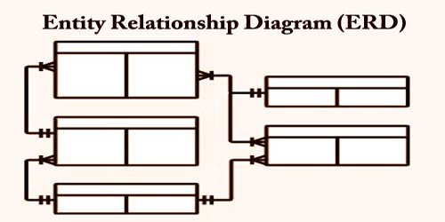 Entity-Relationship-Diagram-ERD.jpg