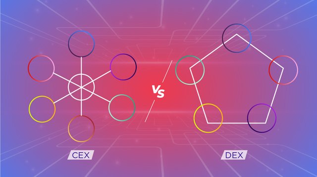 cex-versus-dex.jpg