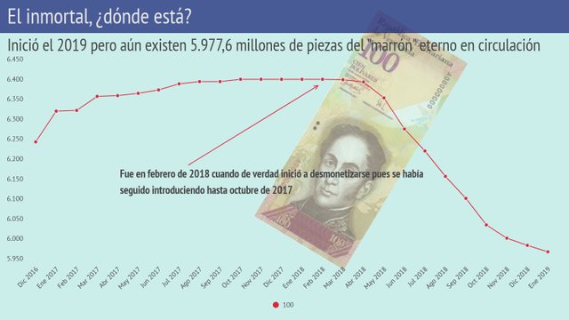 billetes-soberanos-2019-enero(2).jpg
