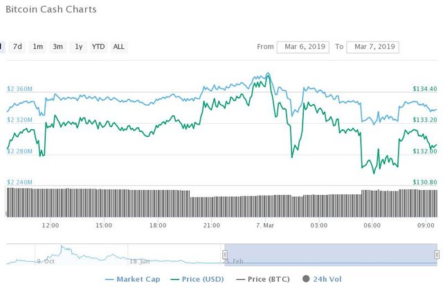 chart-3-3.jpeg