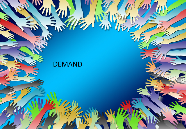 concept-of-Demand-1024x714.png