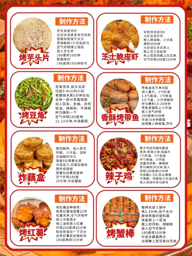 48款空气炸锅食谱🌟0失败💯附详细教程✅_4.jpg