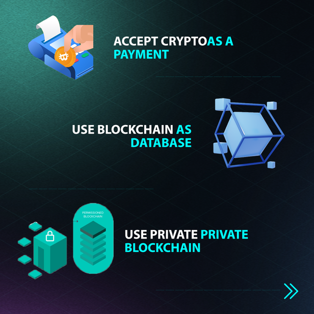 How to us blockchain in business-2.png